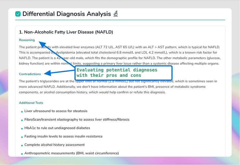 AI-Powered Diagnostics